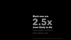 Race and Violence