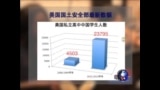 虎妈经：异乡求学- 留美中国学生的生活与感受