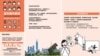 台湾国防部全民防卫动员署2025年9月16日公布的新版《台湾全民安全指引》的一些页面。